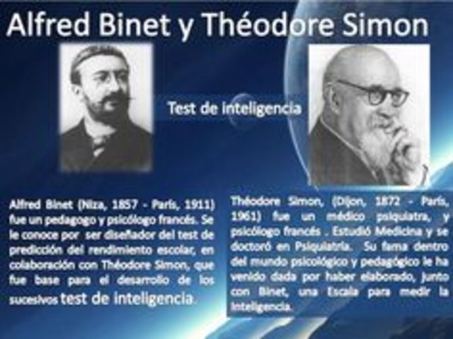 Alfed, Binet, Theodor y Simon