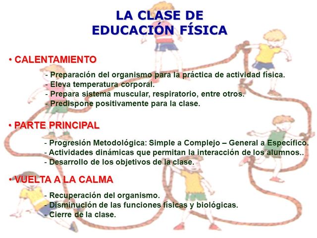 ESTRUCTURA DE LA CLASE