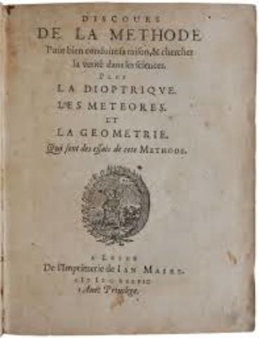 Discurso del método, por Descartes