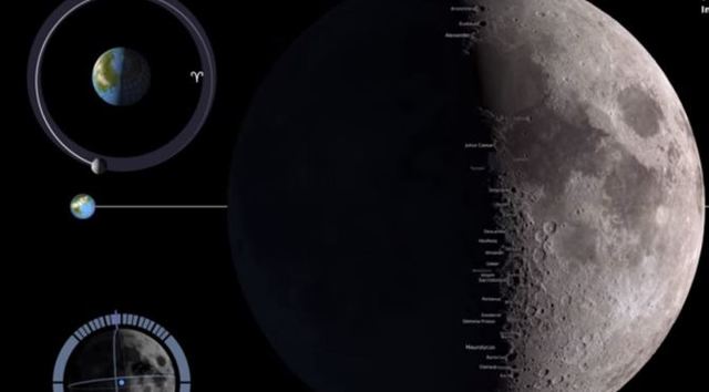 Libración de la Luna