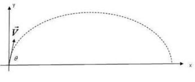 BORELLI Y LA TRAYECTORIA