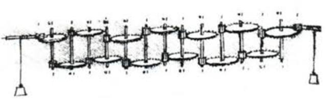 Leonardo da Vinci maquina de sumar