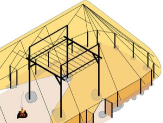 paalkuilen van een oude boerderij gevonden