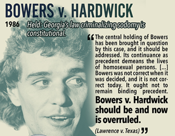 Bowers v. Hardwick