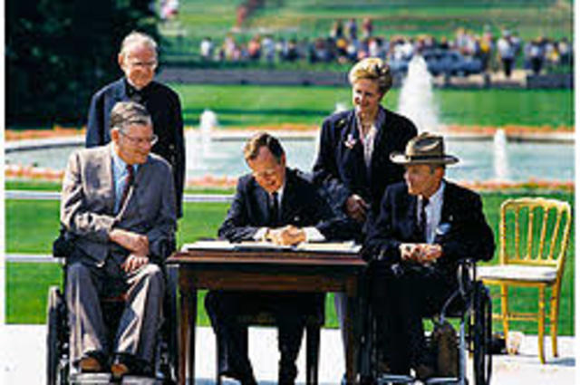 Americans with Disabilities act