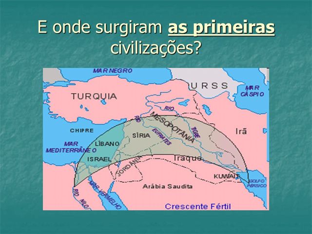 Primeiras civilizações