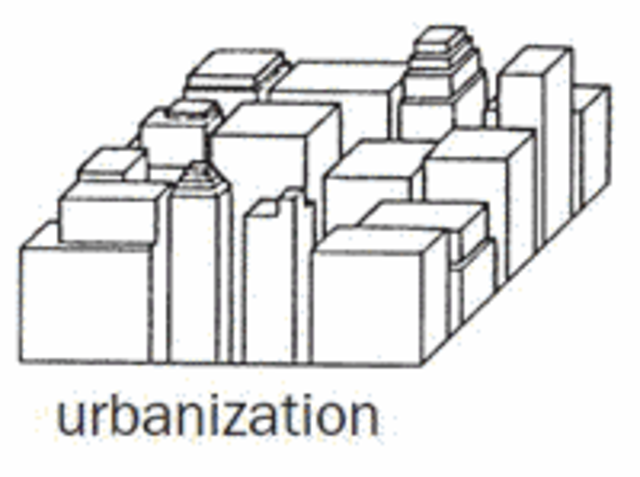 Urbanization