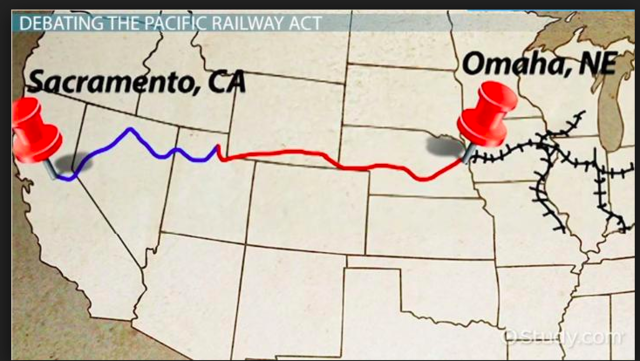 Transcontiental railroads