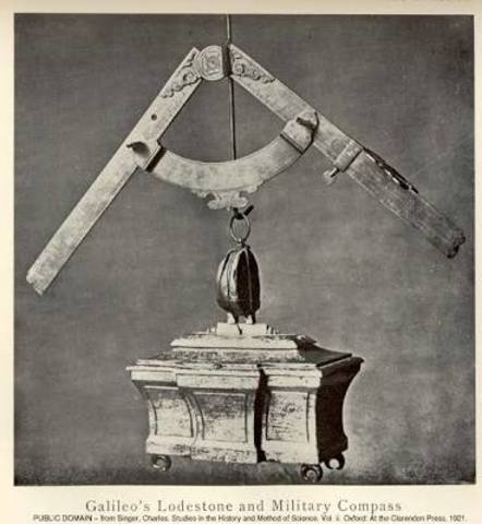 Galileo inventa el compás