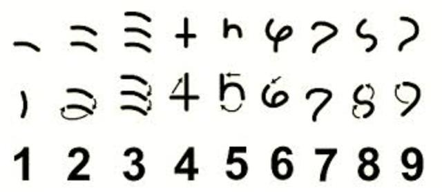 Números indo arábigos