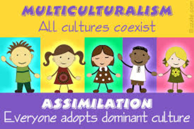Assimilation