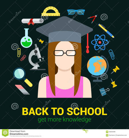 Objetos de conocimiento