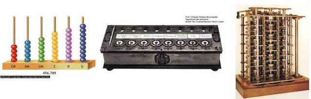 Creación del ábaco