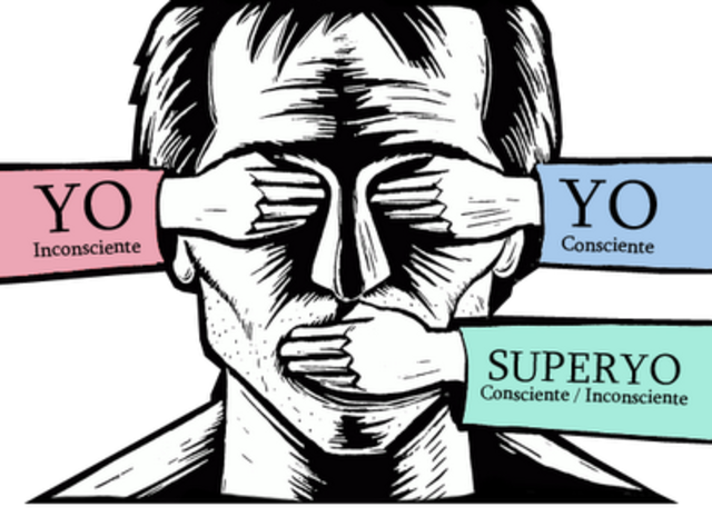 Conceptos claves de Freud