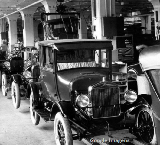 Segunda Revolução Industrial