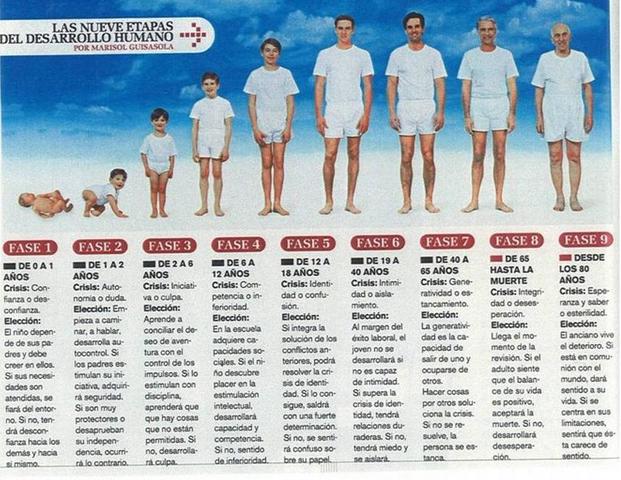 La Pedagogía en la Ilustración Europea