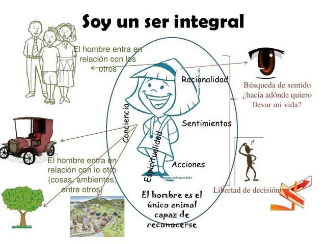 Pedagogía del Conocimiento