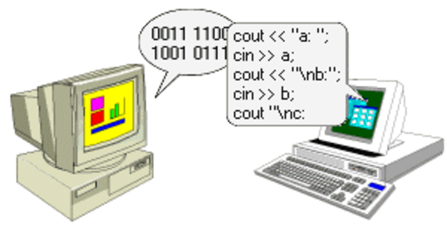 Lenguajes en la computacion.