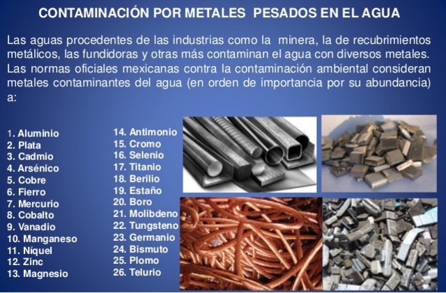 ¿como contaminan los metales empleados en la explotación minera?