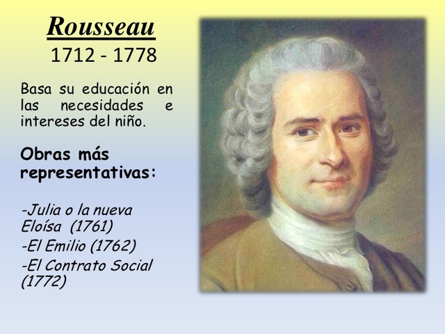 Juan Jacobo Rousseau