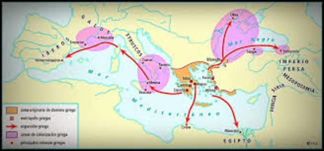 Colonización griega