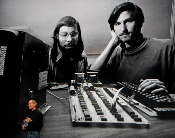 Apple Computer, Inc. was founded
