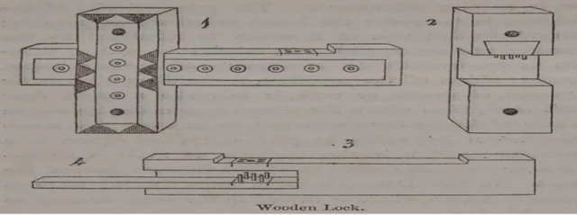 Civilización Egipcia:Las cerraduras.