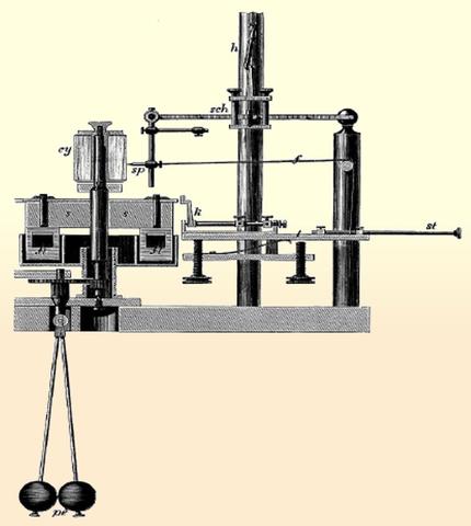 Hermman Von Helmholtz