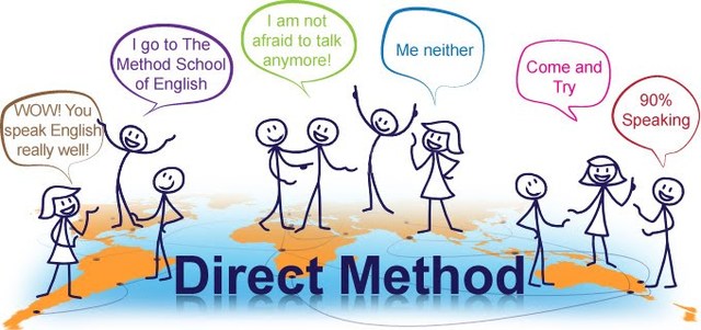 THE DIRECT METHOD