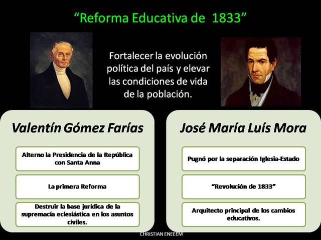 Educación en México