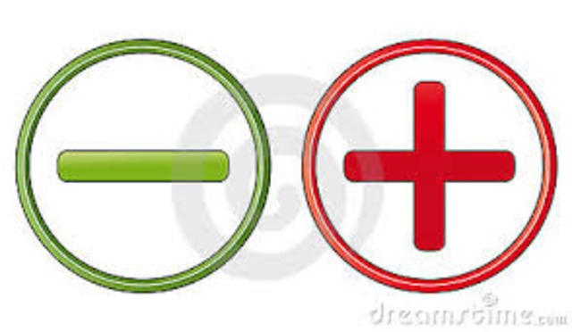 Recorde introducelos simbolos + y - a las matemáticas.