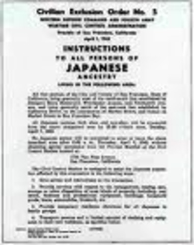 Executive Order 9066