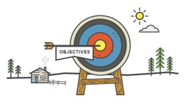 Objectives