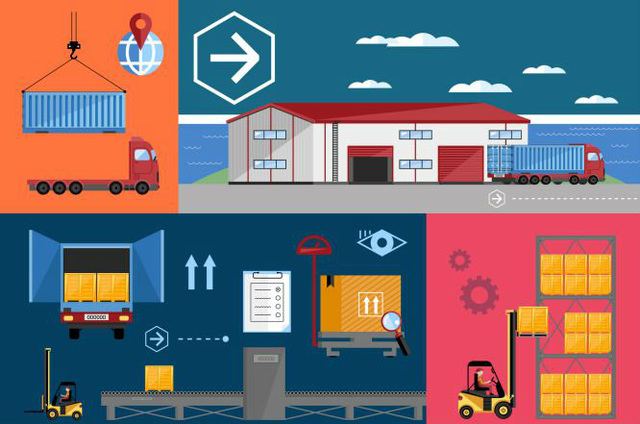 Promotion of logistics