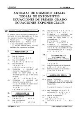 Teoria de l'Àlgebra