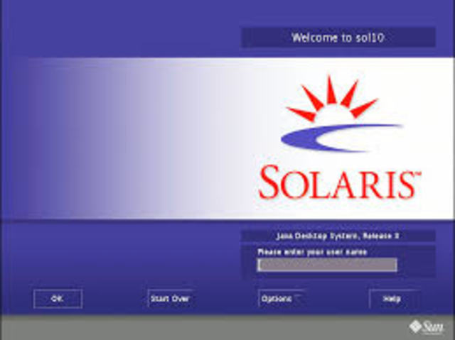 Solaris 2.0 (Sucesor de SunOS 4.x; basado en SVR4)