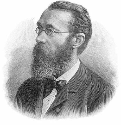 Wilhem Wundt (1832-1920)