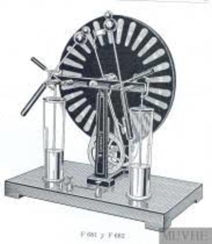 Máquina electromagnética