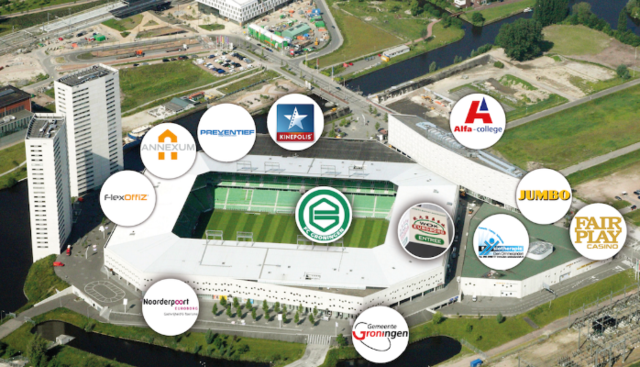 FC Groningen ( Hitachi Capital Mobility Stadion) 2006