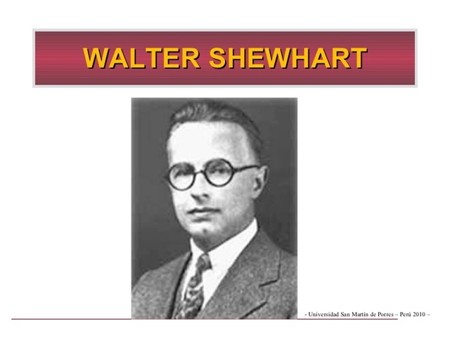 Control estadístico de calidad