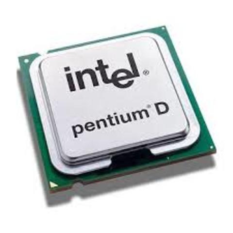 Aparición del microprocesador Pentium