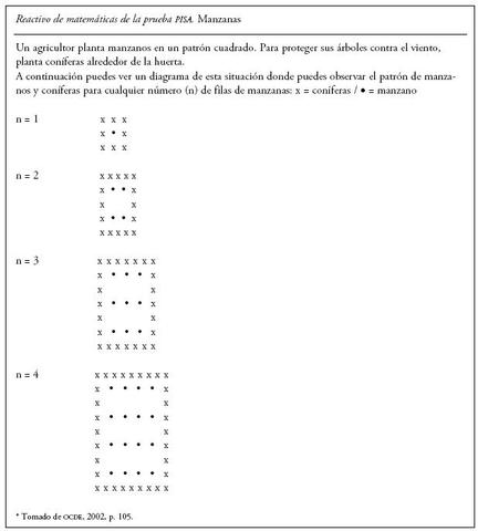Aprobación a la propuesta de servicio (1965)