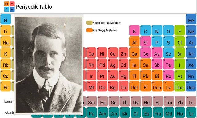 Henry Moseley.