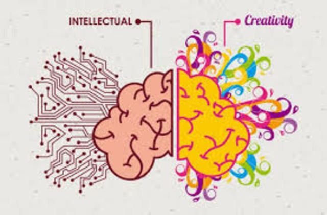 Creative Presentation