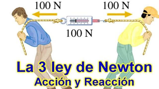 LEYES DE NEWTON