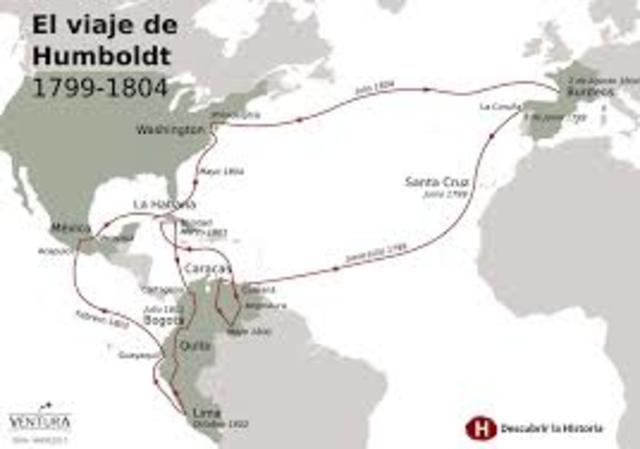 Viaje por las colonias españolas en América