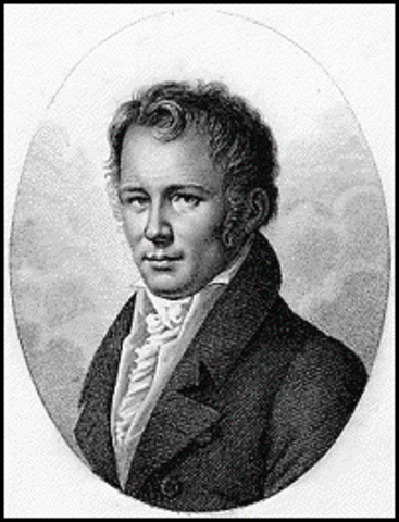 La muerte de Alexander Von Humboldt