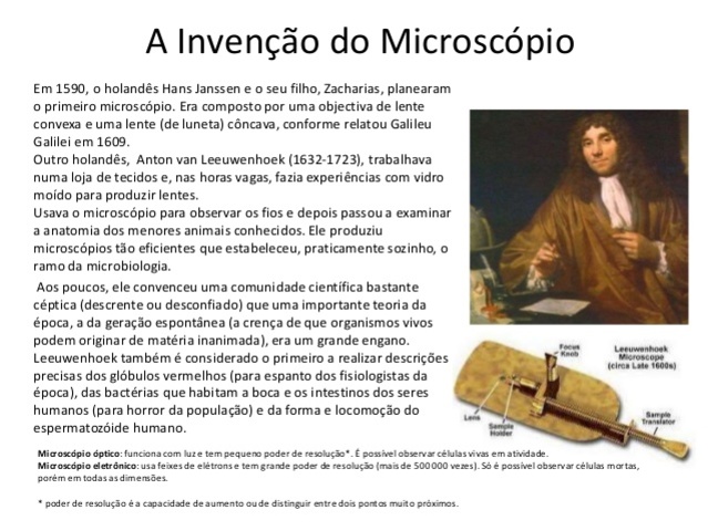 Invenção do microscópio.