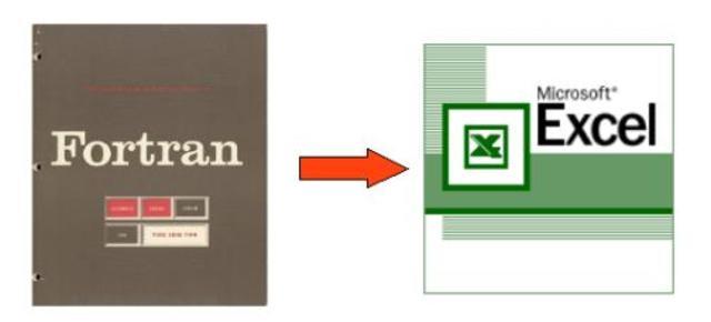 Primer programa de hoja de cálculo