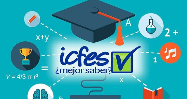 Servicio Nacional de Pruebas del Instituto Colombiano para el Fomento de la Educación Superior (ICFES),